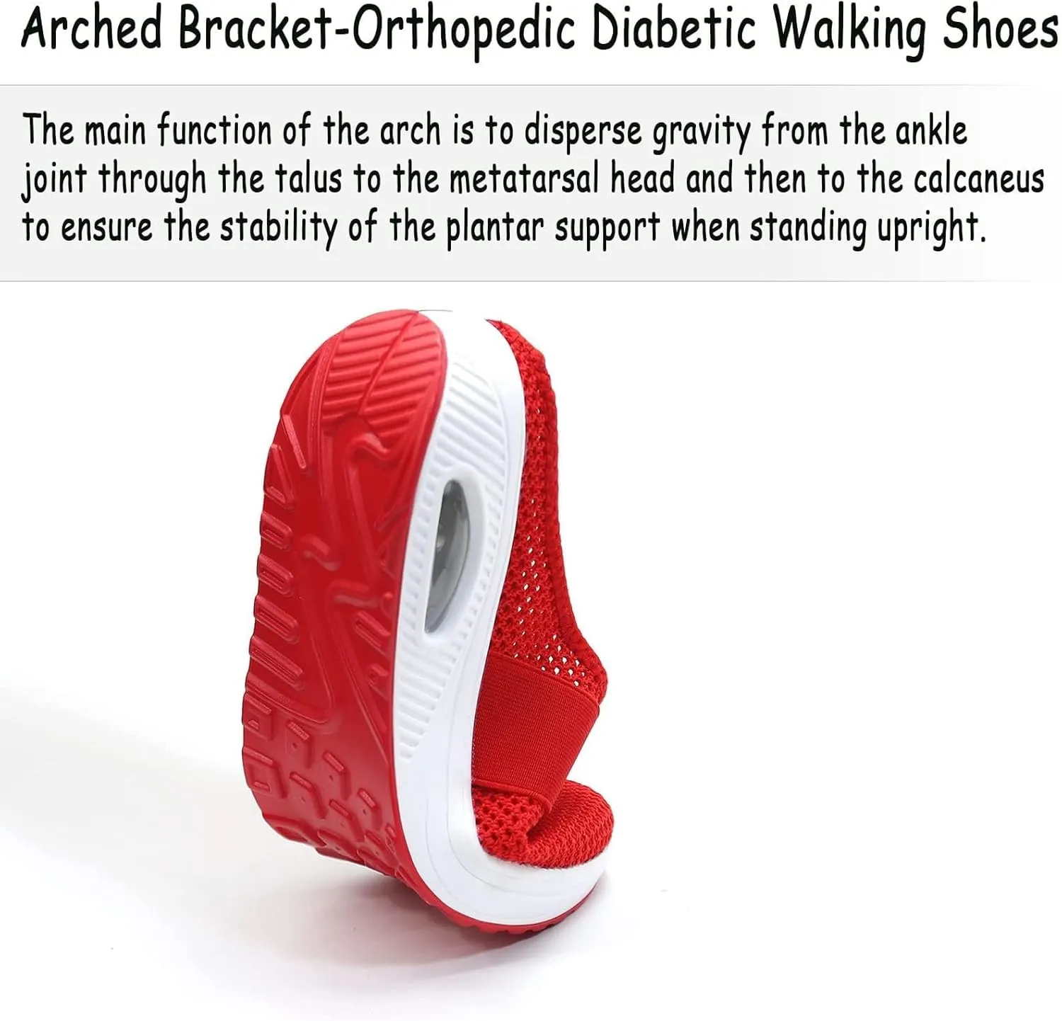 Women's Air Cushioned Arch Support Walking Shoes Mesh Orthopedic Diabetic Slippers Summer Slip-On Mule Sneakers Breathable Slippers Closed Toe Slides Outdoor Going Out Lounge