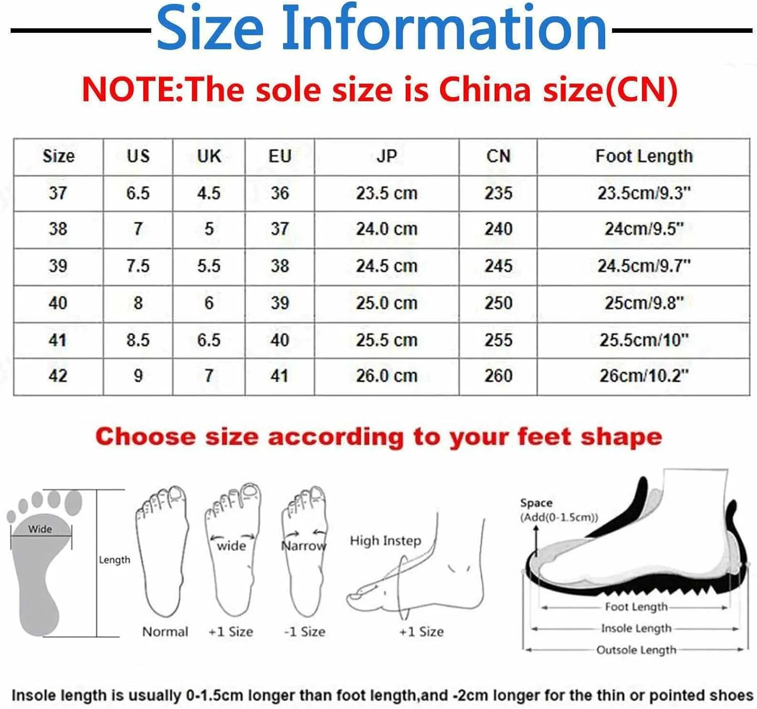 Women's Sneakers with Arch Support Wide Zapatos Negros para Mujer Elegantes Bajos All Black Nursing Shoes for Women Womens Tennis Shoes Size 10 Trending Womens Black Non Slip Dress Work Shoes